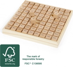 Szkolne pomoce – mała tabliczka mnożenia, klocki