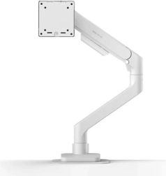 Ergonomiczne ramię do monitora BenQ