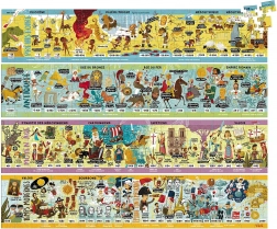 Duże drewniane puzzle historii VILAC