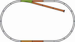 Piko zestaw torów B z torem ślepym i podsypką H0