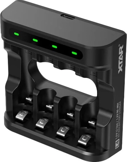 Zasilanie USB, kompaktowa konstrukcja i zabezpieczenia
