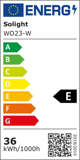 Klasa energetyczna E