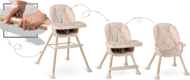 3w1: rośnie razem z Twoim dzieckiem