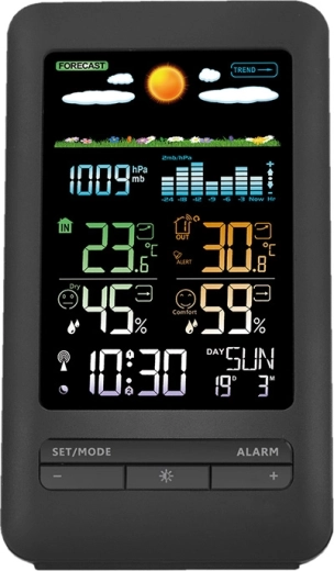 Kolorowy wyświetlacz LCD z czytelnym podglądem