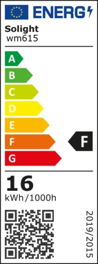 Informacje energetyczne i efektywna praca