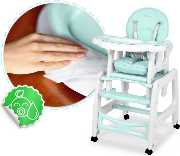 Kompatybilna z RICOKIDS Sinco