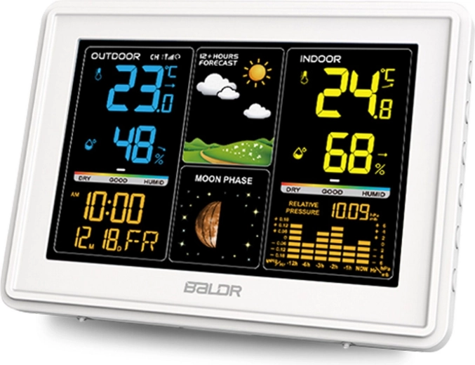 Dokładna prognoza na 12–24 godziny