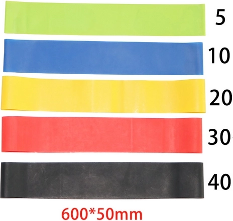 Pięć poziomów oporu dla całego ciała