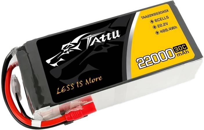 Wysoka wydajność 30C bez spadków