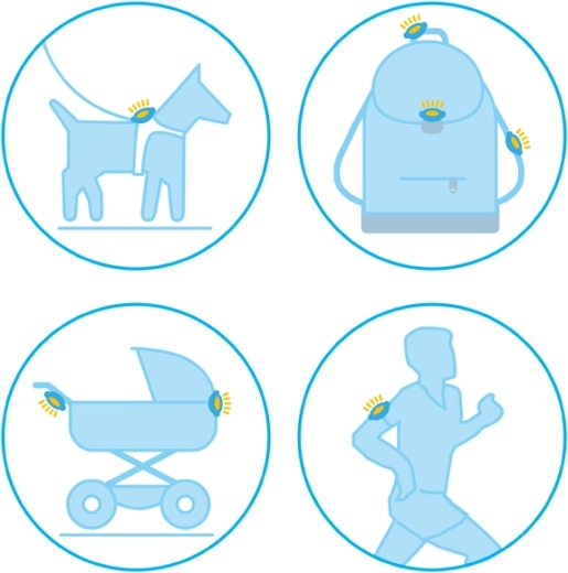 Design typu clip-on do wielu zastosowań