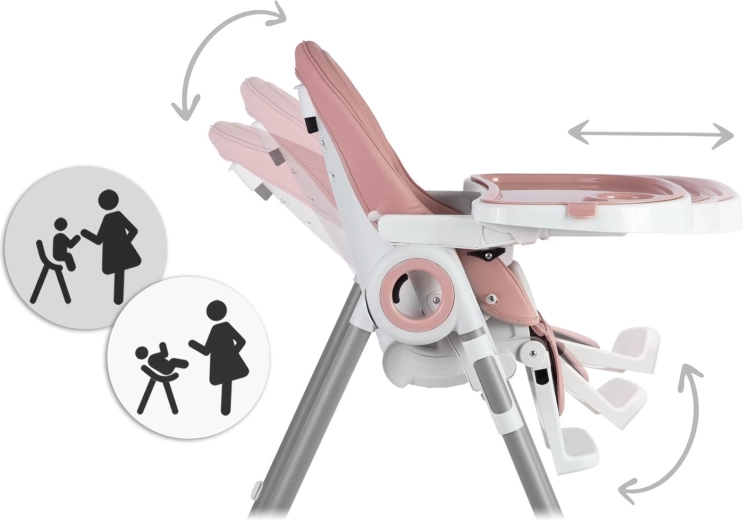 Regulacja pozycji do karmienia i odpoczynku