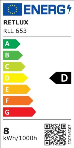 Klasa energetyczna D