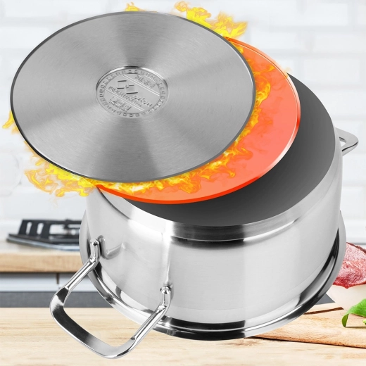 Wielowarstwowe dno dla oszczędnego i równomiernego gotowania