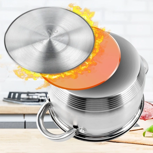 Szybkie i równomierne nagrzewanie