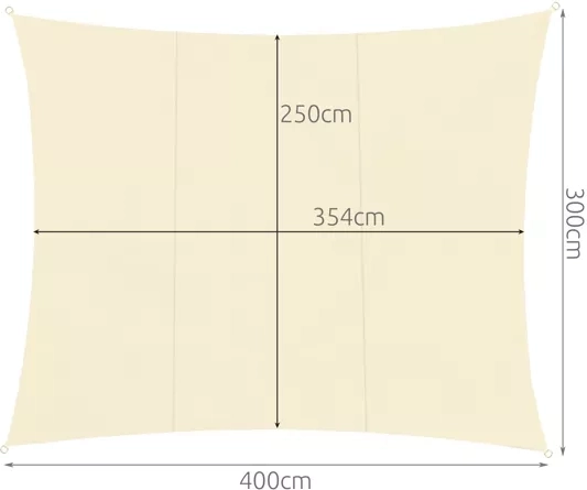 Wymiar 4 × 3 m dla skutecznego zacienienia