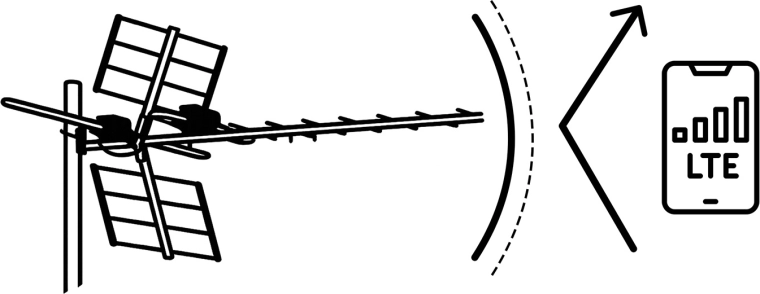 Zintegrowany filtr LTE dla czystego obrazu