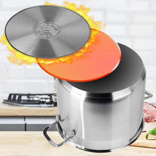 Równomierne nagrzewanie i oszczędność energii