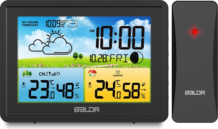 Prognoza pogody na 12 godzin