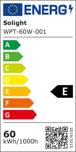 Klasa energetyczna E