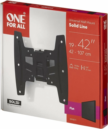 Ultracienki profil 21,5 mm