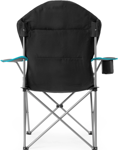 Praktyczne detale w podróży