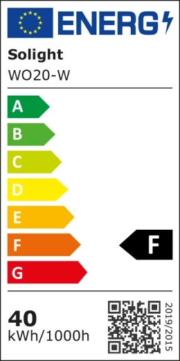 Klasa energetyczna F i jasno określone zużycie energii
