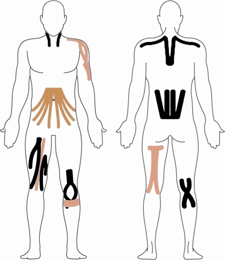 Uniwersalne zastosowanie na całe ciało