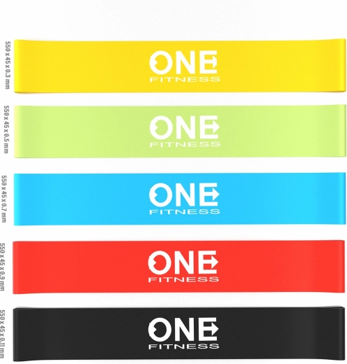 Pięć poziomów oporu dla każdego treningu