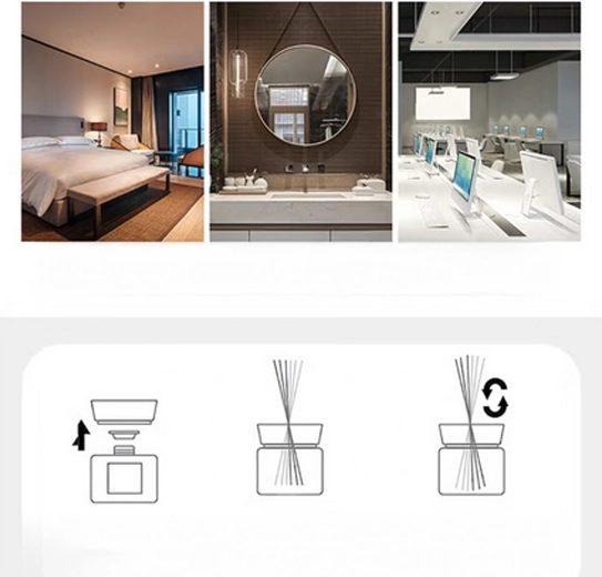 Łatwe i bezpieczne aromatyzowanie domu