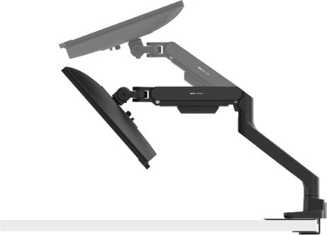 Ergonomiczne ustawienie pozycji monitora