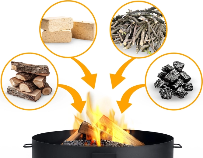 Wszechstronne paliwo i łatwa obsługa