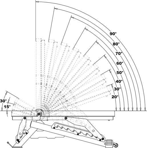 Precyzyjna regulacja do każdego ćwiczenia