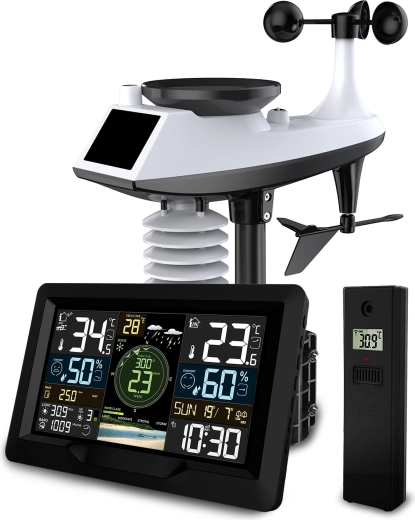 Kompleksowy pomiar wiatru i opadów