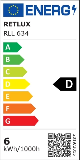 Klasa energetyczna D
