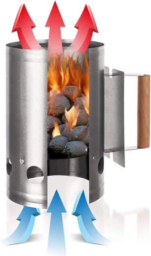 Szybki start grilla dzięki efektowi kominowemu