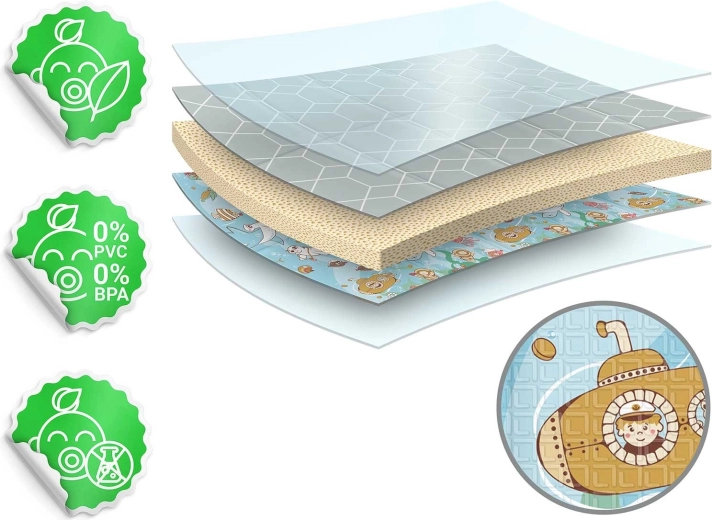 Bezpieczne materiały i certyfikaty UE