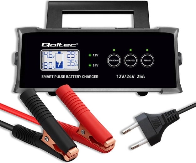 Wyświetlacz LCD z czytelnymi informacjami