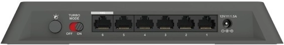 Łączność 10GbE i 2,5GbE