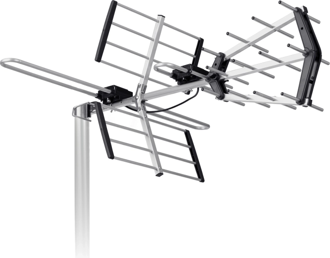 Kierunkowy, wysokozyskowy odbiór