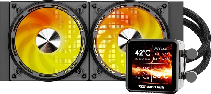 Dwa wentylatory 120 mm PWM z ARGB