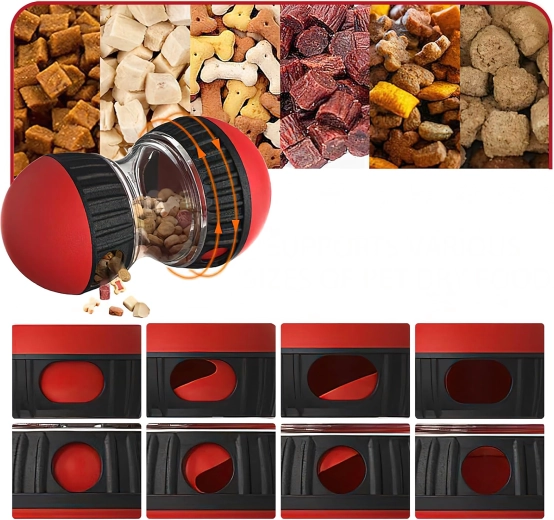 Regulowane otwory dla różnych smakołyków