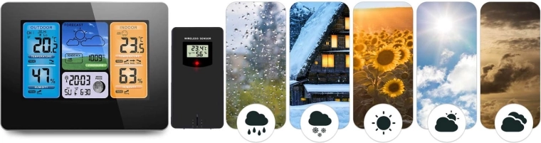 Dokładna prognoza na 12 godzin i ikony trendów