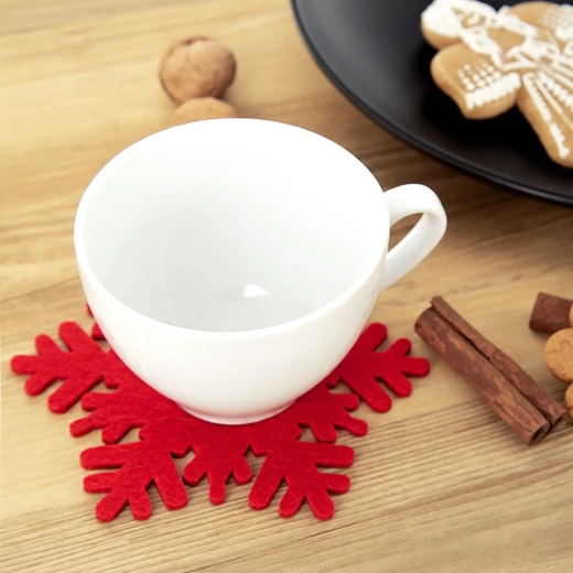 Ochrona przed ciepłem, wilgocią i zarysowaniami