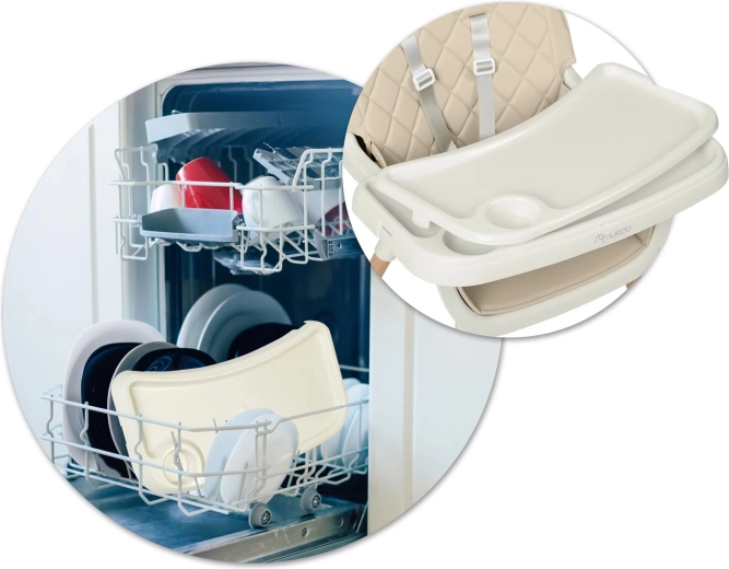 Łatwe czyszczenie – blat do zmywarki