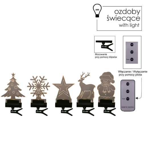 Uniwersalne rozmieszczenie dzięki 4 typom mocowania