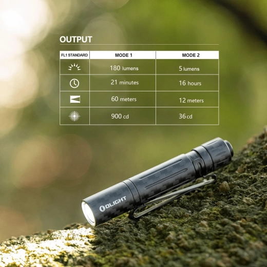 Latarka kieszonkowa OLIGHT i3T EOS Carbon Fiber na baterię AAA