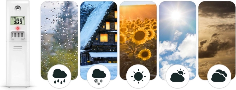 Niezawodne połączenie bezprzewodowe 433,92 MHz