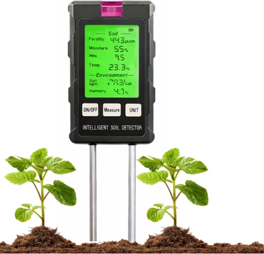 Sześć kluczowych pomiarów w jednym urządzeniu
