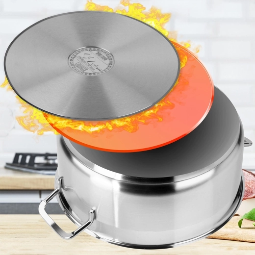 Wielowarstwowe dno akutermiczne dla oszczędnego gotowania