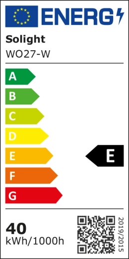 Klasa energetyczna E